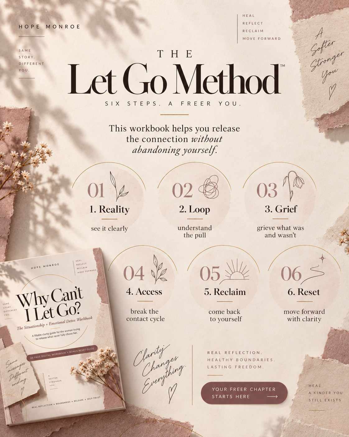 Why Can't I Let Go? — The Situationship + Emotional Detox Workbook