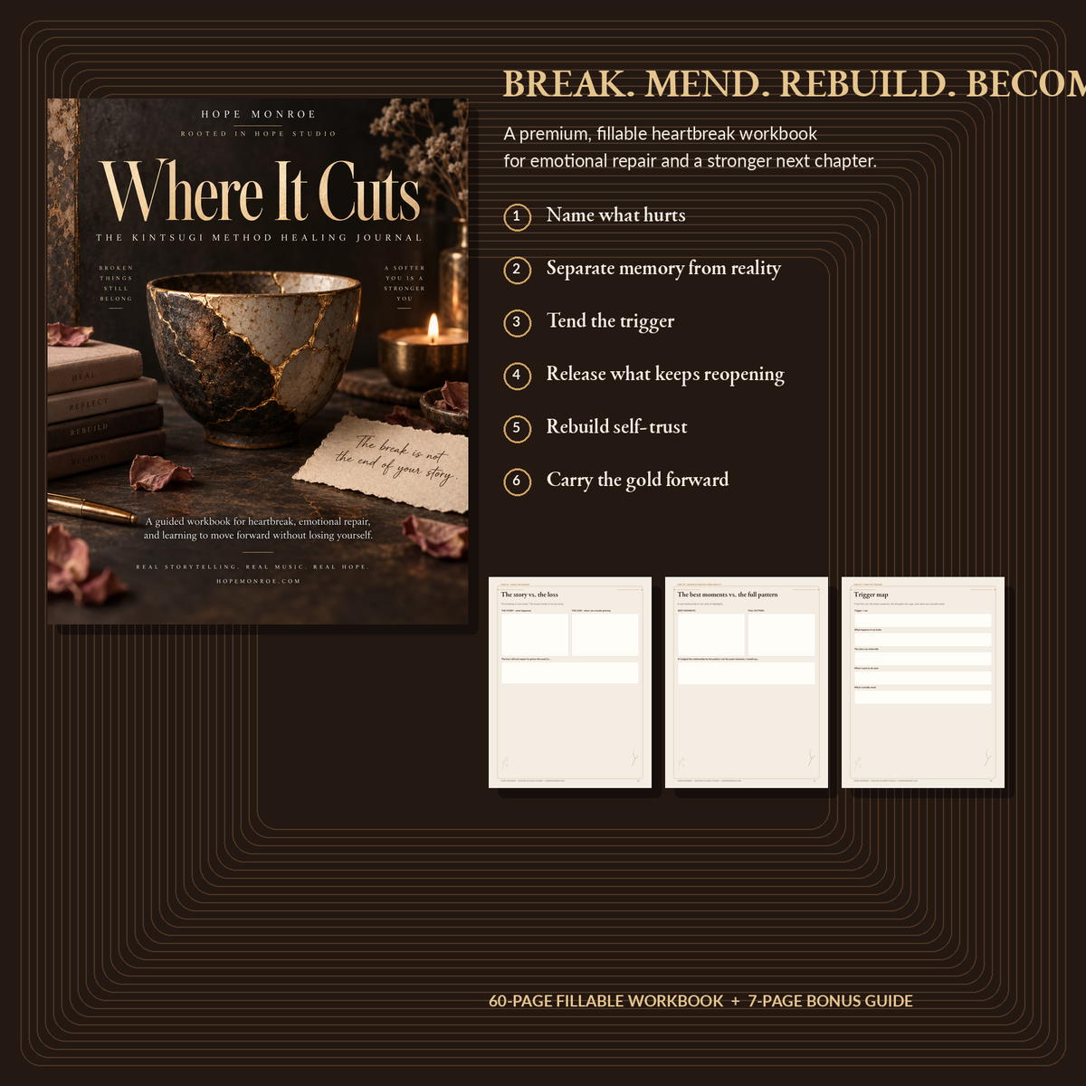 Where It Cuts — The Kintsugi Method Healing Journal