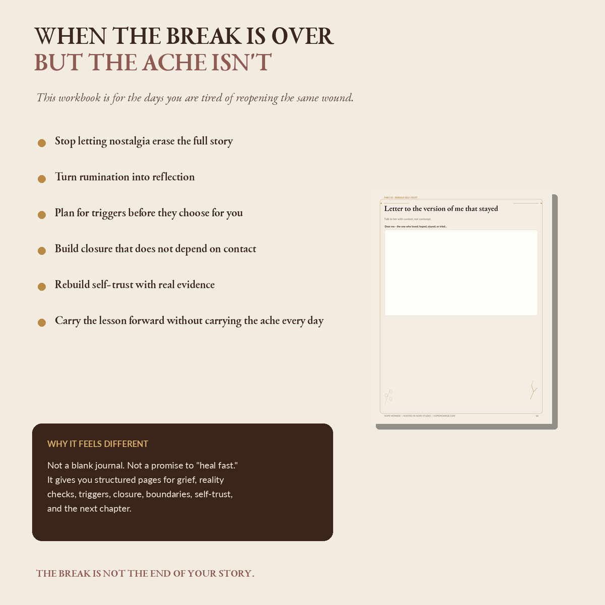 Where It Cuts — The Kintsugi Method Healing Journal