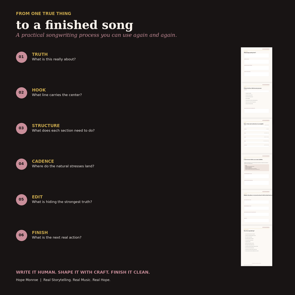 Songwriting process from emotional center and hook to structure, cadence, editing, and finished lyric