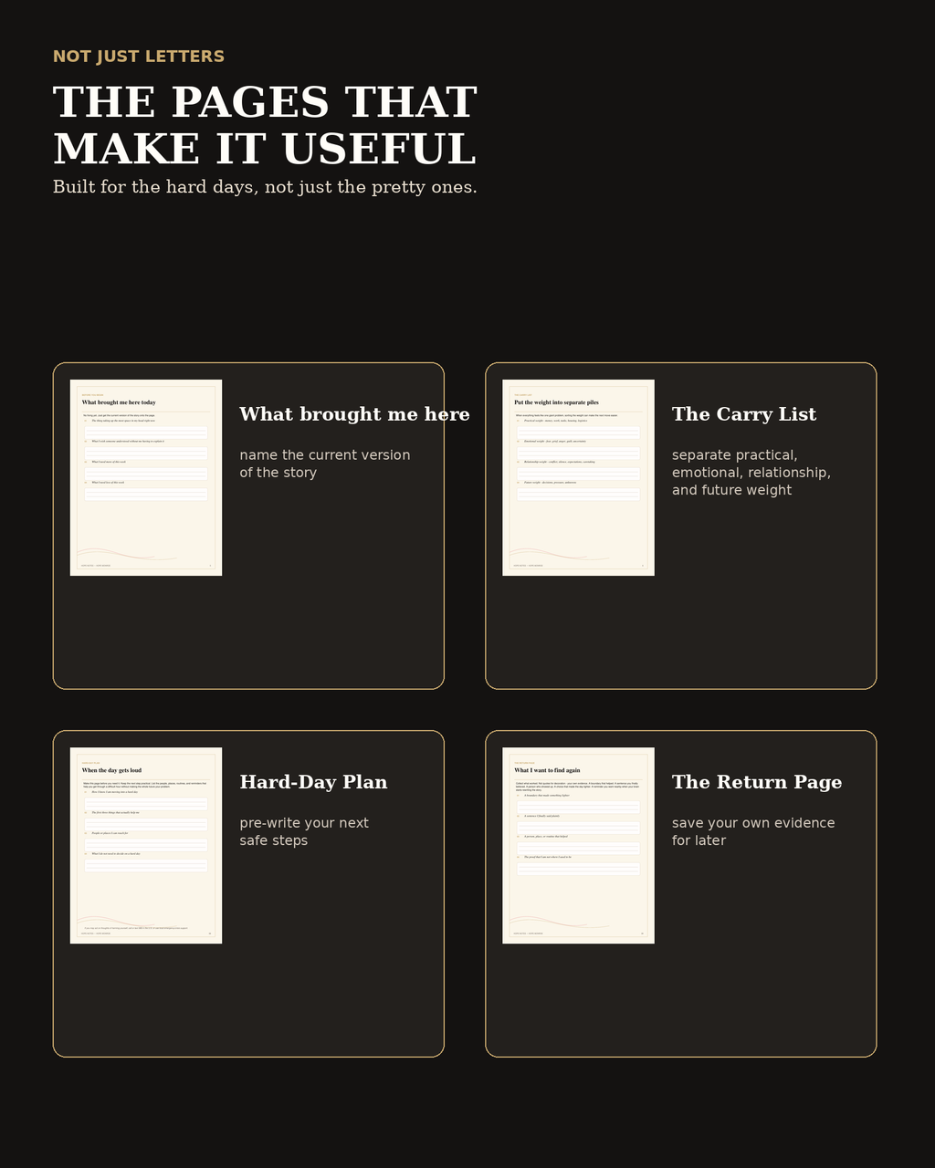 Hope Notes practical reflection tools including Carry List, Hard-Day Plan, and Return Page