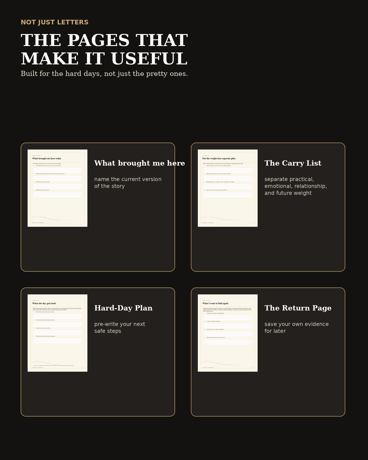 Hope Notes practical reflection tools including Carry List, Hard-Day Plan, and Return Page