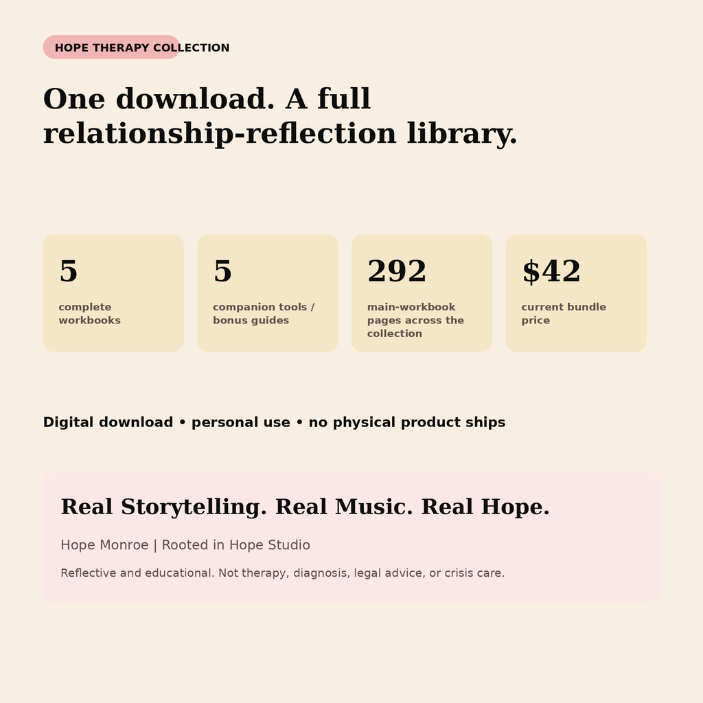 The Hope Therapy Collection quick facts including five workbooks and 292 main-workbook pages