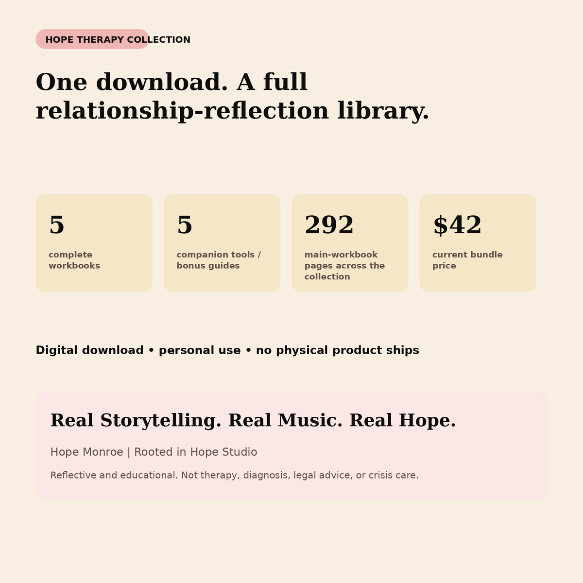 The Hope Therapy Collection quick facts including five workbooks and 292 main-workbook pages