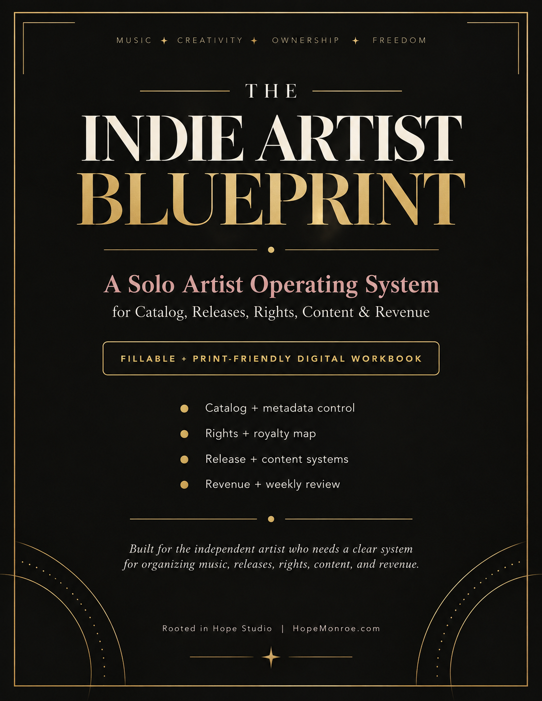 The Indie Artist Blueprint