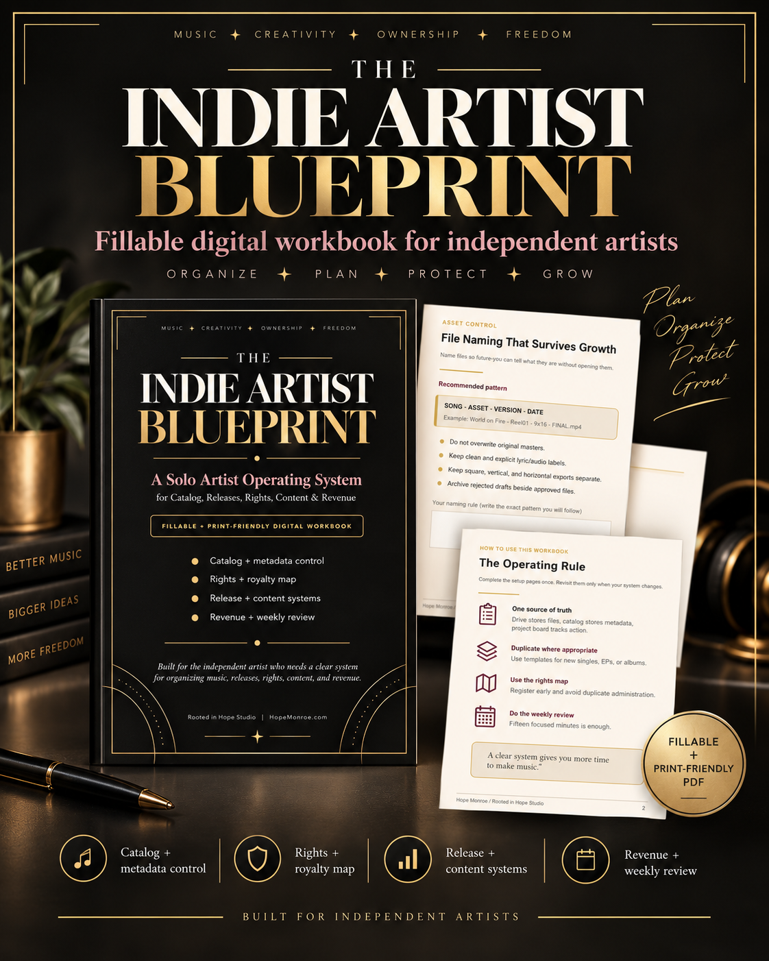 The Indie Artist Blueprint