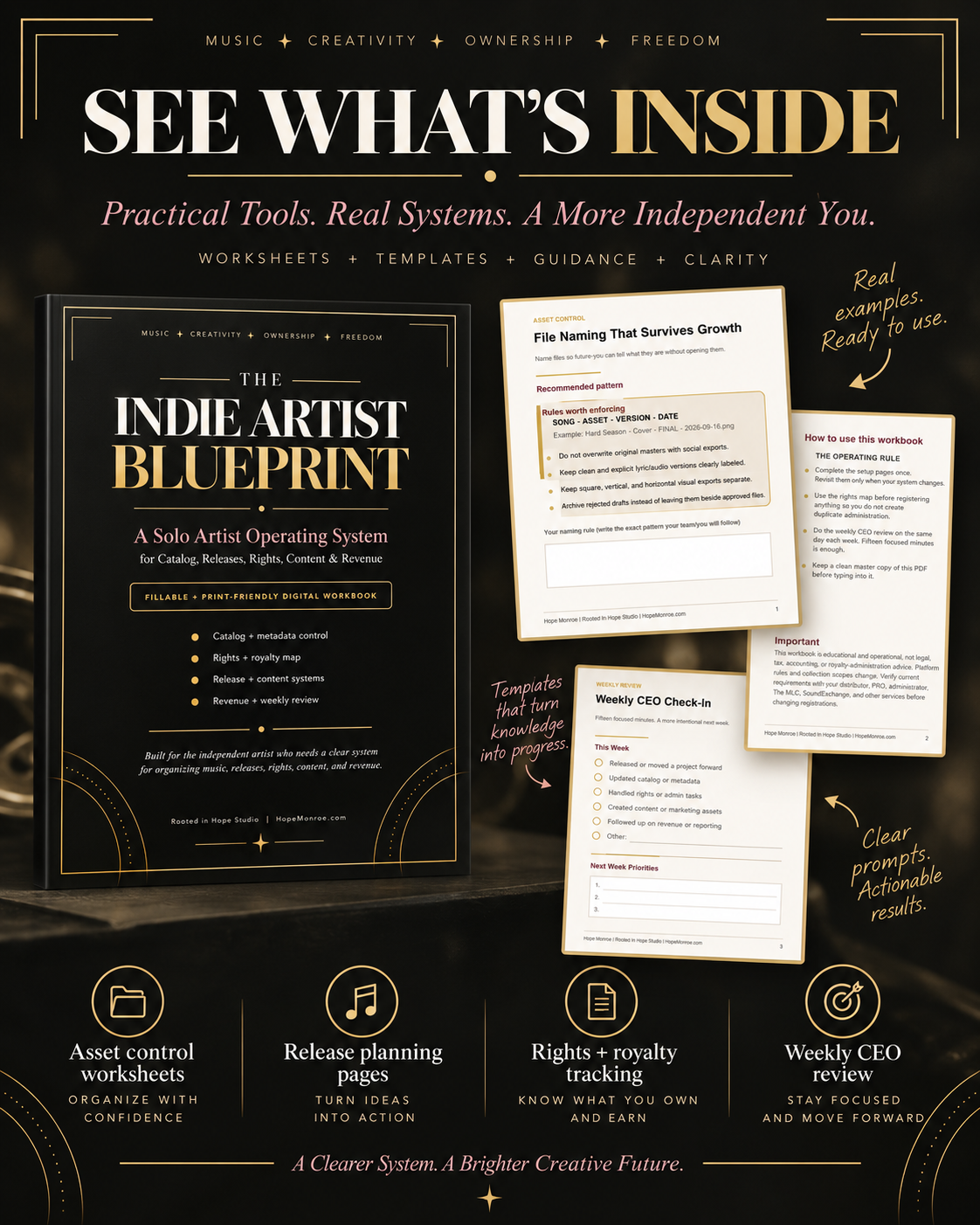 The Indie Artist Blueprint