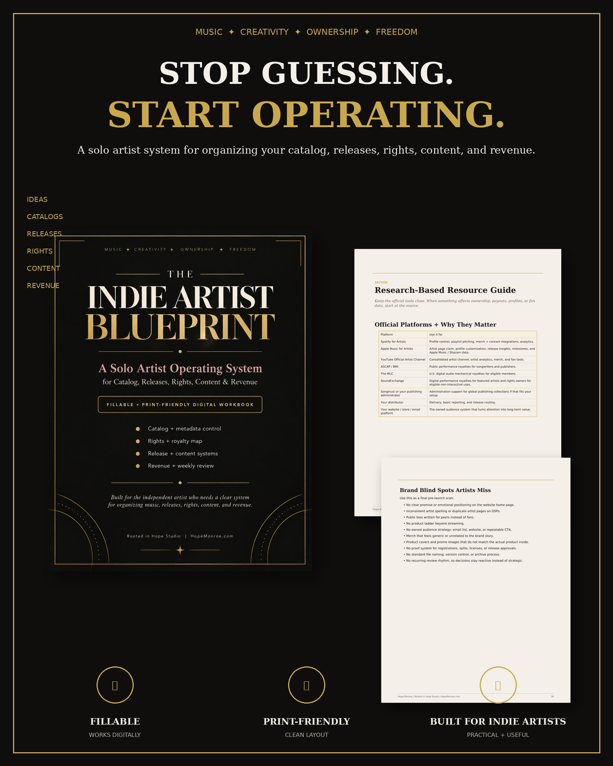 The Indie Artist Blueprint operating system for catalog, releases, rights, content, and revenue